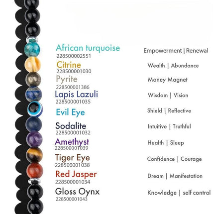 Super 9 Chakra Natural Stone Bracelet