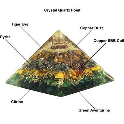 DHVANI Original Money Magnet Crystal Pyramid with Tiger Eye, Pyrite, Green Aventurine & Citrine for Vastu Money Wealth Good Luck and Prosperity 3inch (Pack of 1)